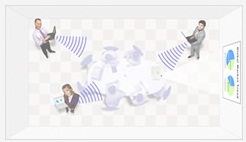 نرم افزار مدیریت چند منظوره بیسیم ME 6.0