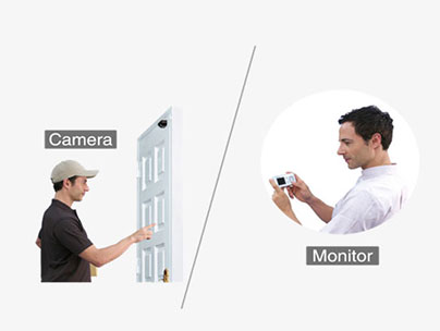 دوربین بی سیم پاناسونیک دوربین بی سیم پاناسونیک