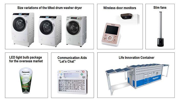 پاناسونیک برنده ی جایزه ی طلایIAUD 2013
