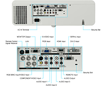 ویدئو پروژکتور مدل PT-EX600