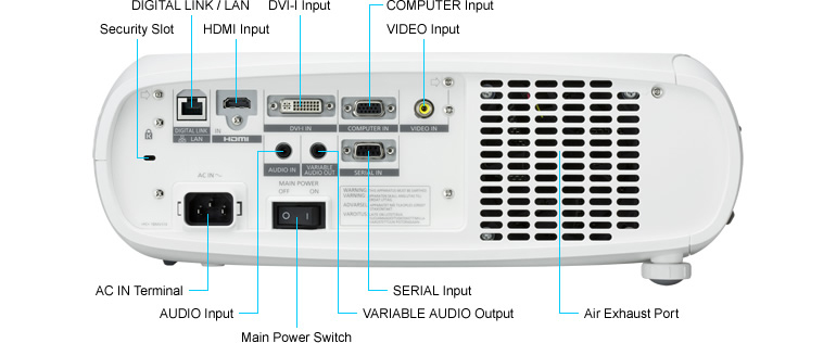 ویدئو پروژکتور مدل PT-RZ370 ویدئو پروژکتور مدل PT-RZ370