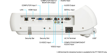 ویدئو پروژکتور مدل PT-TW230 ویدئو پروژکتور مدل PT-TW230