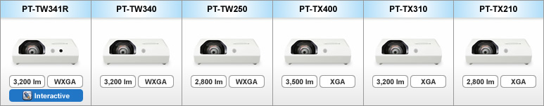 مدل های ویدئو پروژکتور سری PT-TW341R