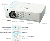 ویدئو پروژکتور مدل PT-VX400NT