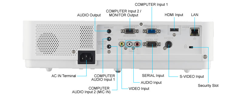 ویدئو پروژکتور مدل PT-VX41EA  ویدئو پروژکتور مدل PT-VX41EA