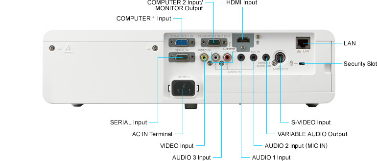 ویدئو پروژکتور مدل PT-VX42Z ویدئو پروژکتور مدل PT-VX42Z