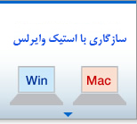ویدئو پروژکتور سری PT-VZ570 ویدئو پروژکتور سری PT-VZ570