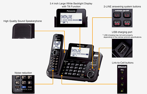 تلفن بی سیم مدل KX-TG9541-9542