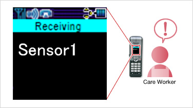 تماس سنسور با تلفن های بیسیم تماس سنسور با تلفن های بیسیم