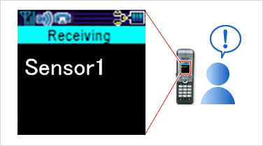 تأمین امنیت - تماس سنسور با تلفن های بیسیم تأمین امنیت - تماس سنسور با تلفن های بیسیم