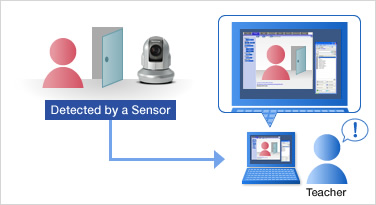 نظارت و مانیتورینگ آسان نظارت و مانیتورینگ آسان